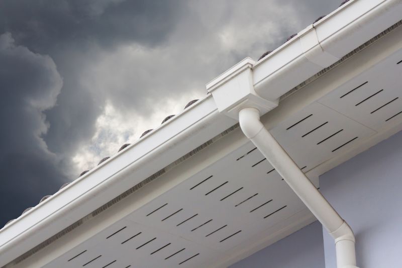 Gutter & Drainage Solutions